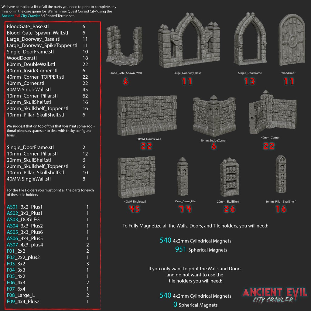 MagnetCount_UPDATED_Parts_And_Magnets2 MagnetCount_UPDATED_Parts_And_Magnets2